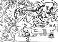 Снятие двигателя Audi Allroad