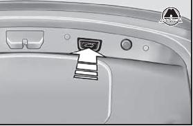 Автоматическое управление багажной дверью BMW 5
