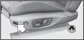 Ширина спинки сиденья BMW X1