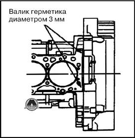 Выбор прокладки головки блока цилиндров Богдан A064
