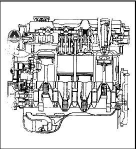 Двигатель BYD F3