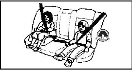 Безопасная перевозка детей BYD F3