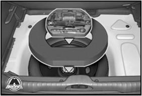 Укладка колеса на место Citroen C3 Picasso
