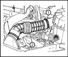 Снятие и установка двигателя Fiat Ducato Jumper Boxer