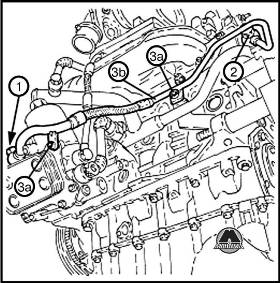 Разборка двигателя Fiat Linea