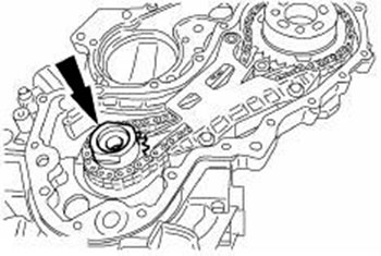 Расположение кода двигателя на блоке цилиндров Ford Focus