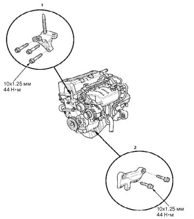 Установка двигателя Honda Civic