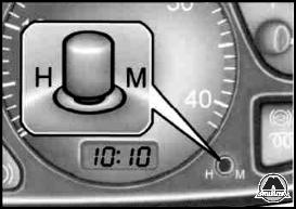 Часы с цифровой индикацией Hyundai County