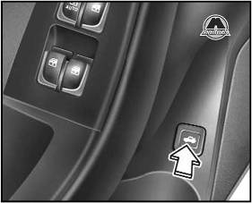 Открывание крышки багажного отделения Hyundai Elantra HD