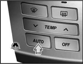Органы управления климат-контролем Hyundai Elantra HD