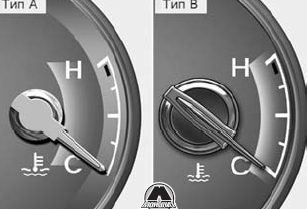 Указатель температуры двигателя Hyundai Santa Fe FL