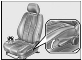 Регулировка подушки сиденья Hyundai Santa Fe