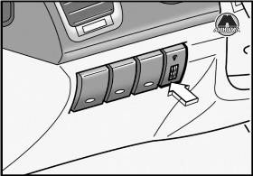 Подсветка приборной панели Hyundai Sonata V
