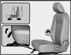 Регулировка положения переднего сиденья KIA K2500