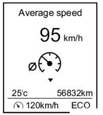 Средняя скорость Lifan X70