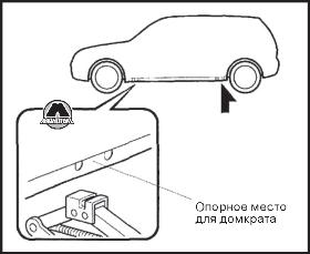 Замена поврежденного колеса Mazda CX5