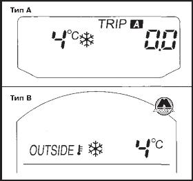 Индикация температуры наружного воздуха Mazda CX5