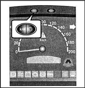 Индикация уровня моторного масла Mercedes Vito V-Klasse