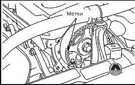 Снятие ремня ГРМ Mitsubishi Colt