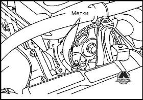 Снятие и установка головки блока цилиндров Mitsubishi Colt