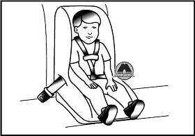 Установка системы детского сиденья Mitsubishi Colt
