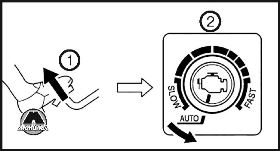 Автоматическая регулировка скорости холостого хода Mitsubishi Fuso