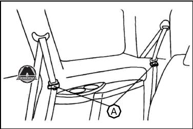 mitsubishi grandis расположение ремней безопасности задних сидений, когда они не используются