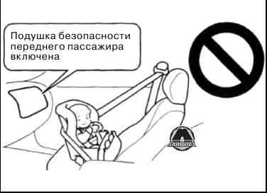mitsubishi grandis установка детского защитного кресла в автомобиль, оборудованный подушкой безопасности переднего пассажира