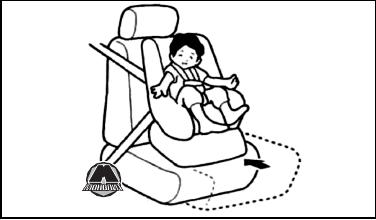 mitsubishi grandis установка детского защитного кресла в автомобиль, оборудованный подушкой безопасности переднего пассажира