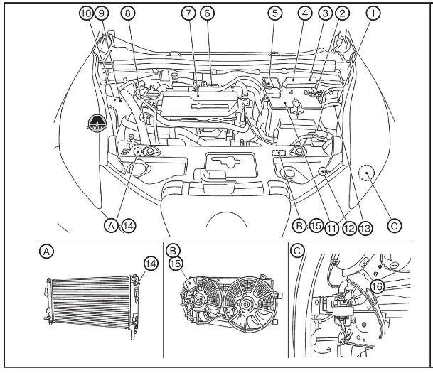 Компоненты системы управления электросиловым агрегатом Nissan Leaf