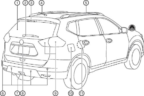 Общие данные Nissan X-Trail