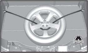 Хранение поврежденного полноразмерного колеса Opel Meriva