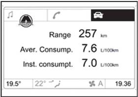 Графический информационный дисплей Opel Zafira
