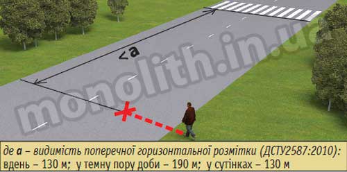 ПДР: рух пішоходів на нерозміченій ділянці дороги