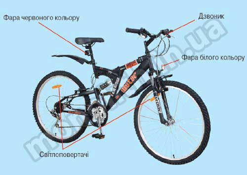 ПДР: структура велосипеда