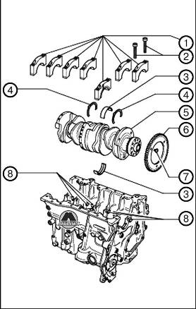 Сборка двигателя Porsche Cayenne 957