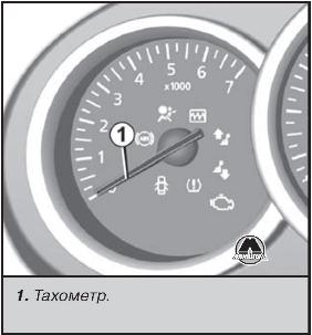 Тахометр Renault Lodgy