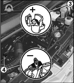 Запуск двигателя от внешнего источника Renault Master Opel Movano Nissan NV400