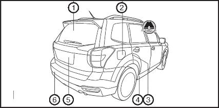 Общее описание Subaru Forester