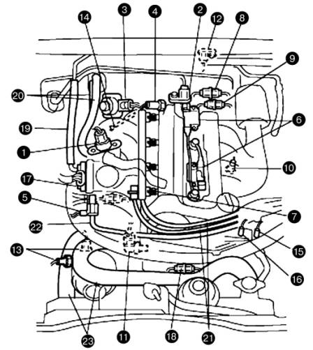 Снятие двигателя Suzuki Grand Vitara