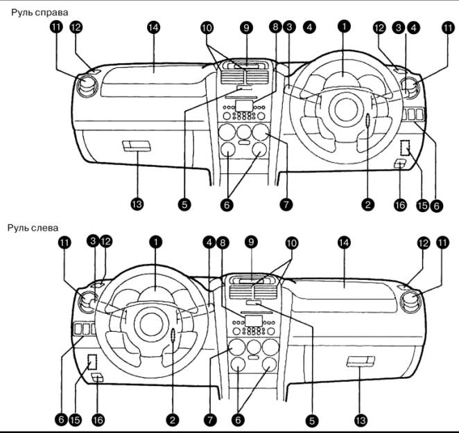 Suzuki Grand Vitara 2 5 V6 Инструкция По Эксплуатации