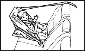 Система безопасности для детей Toyota Auris