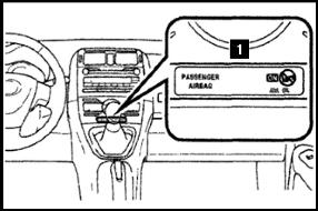 Система ручного включения/выключения подушки безопасности Toyota Auris