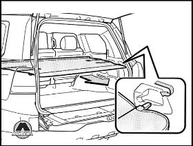 Оснащение багажного отделения Toyota Land Cruiser 200