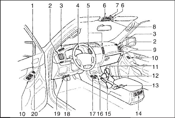 Инструкция По Эксплуатации Toyota Prado