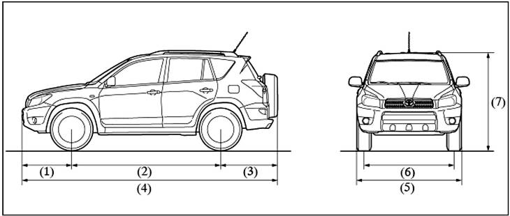 Размеры автомобиля Toyota RAV 4