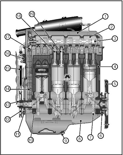 Двигатель ВАЗ 2103 2106