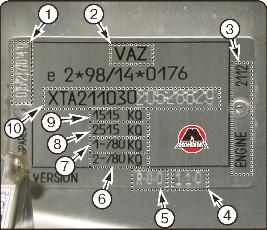 Идентификационная информация ВАЗ 2110