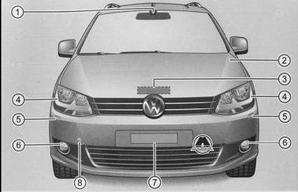 Вид спереди Volkswagen Caddy