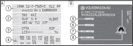 Наклейка с данными автомобиля Volkswagen Golf